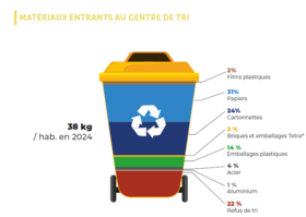 Capture d'écran 2025-10-03 090450